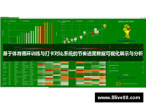 基于体育循环训练与打卡对比系统的节奏进度数据可视化展示与分析